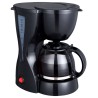 CAFETERA GOTEO KUKEN 33570