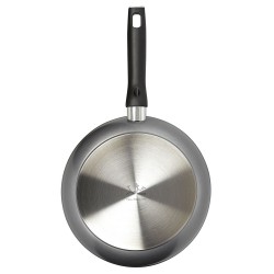 copy of BATERIA DE COCINA JATA BC8